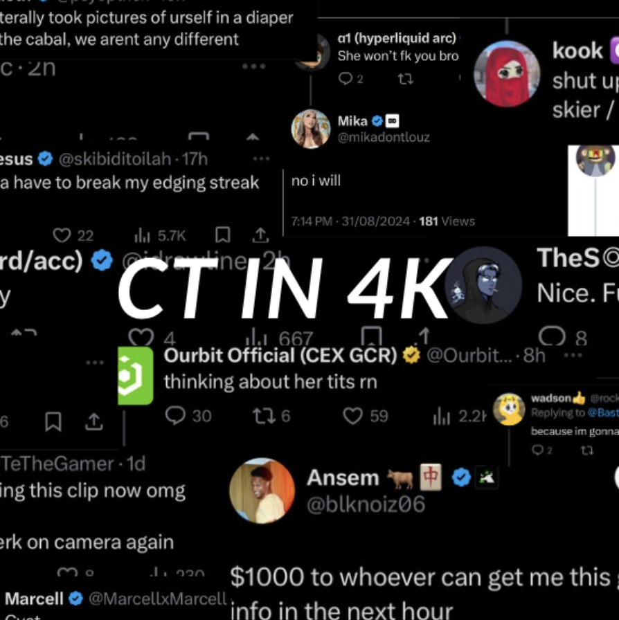 CT4K Coin: Capture MEME Coin Trends in Stunning 4K Clarity