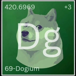 Dogium Coin: Unleash the Power of MEME Coin with Element Dog